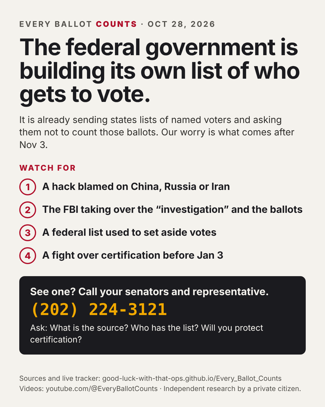 Every Ballot Counts share card